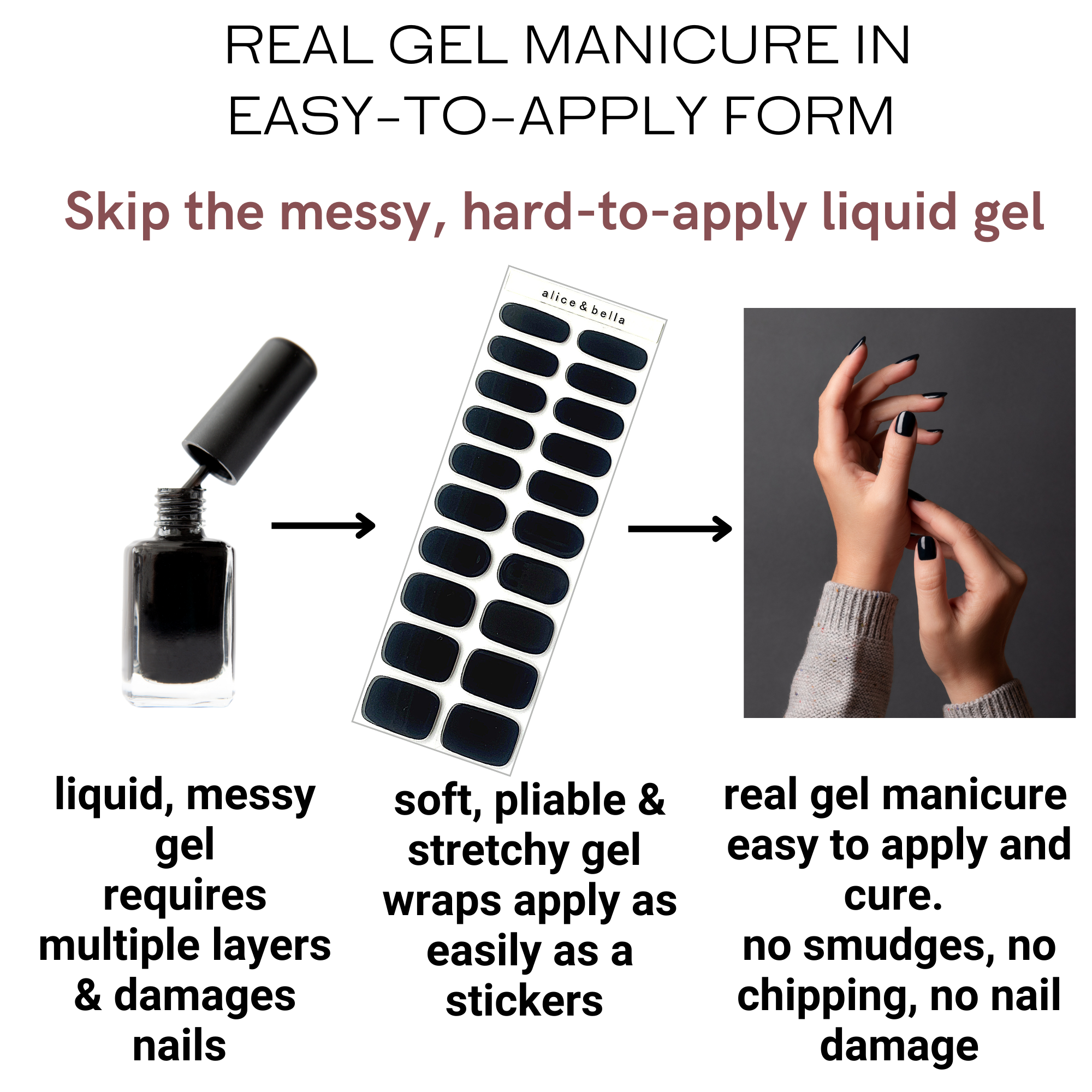 How to Apply Semi-Cured Gel Nail Strips, Wraps or UV Stickers Like a Pro: Master the Technique