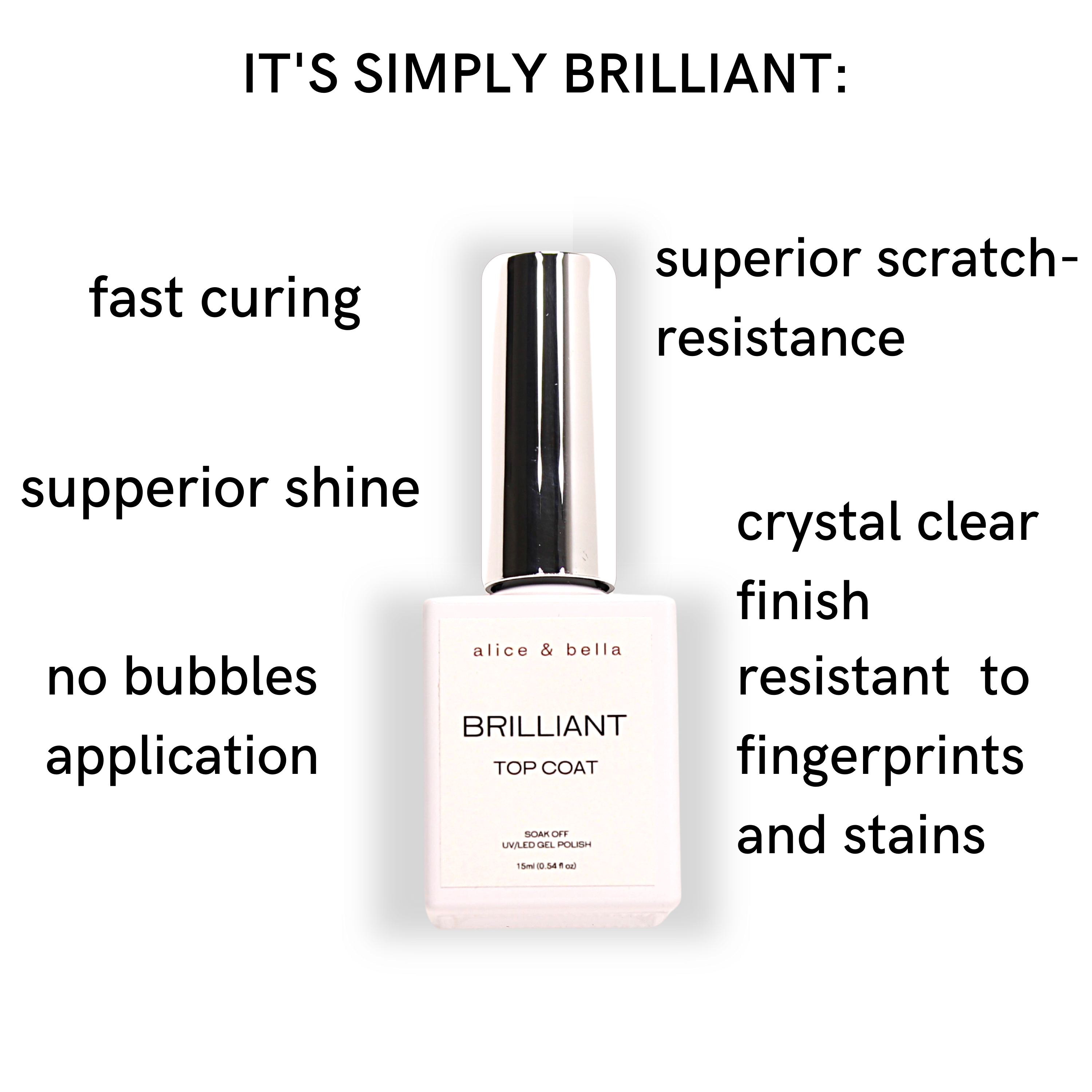 Brilliant No Wipe Gel Top Coat
