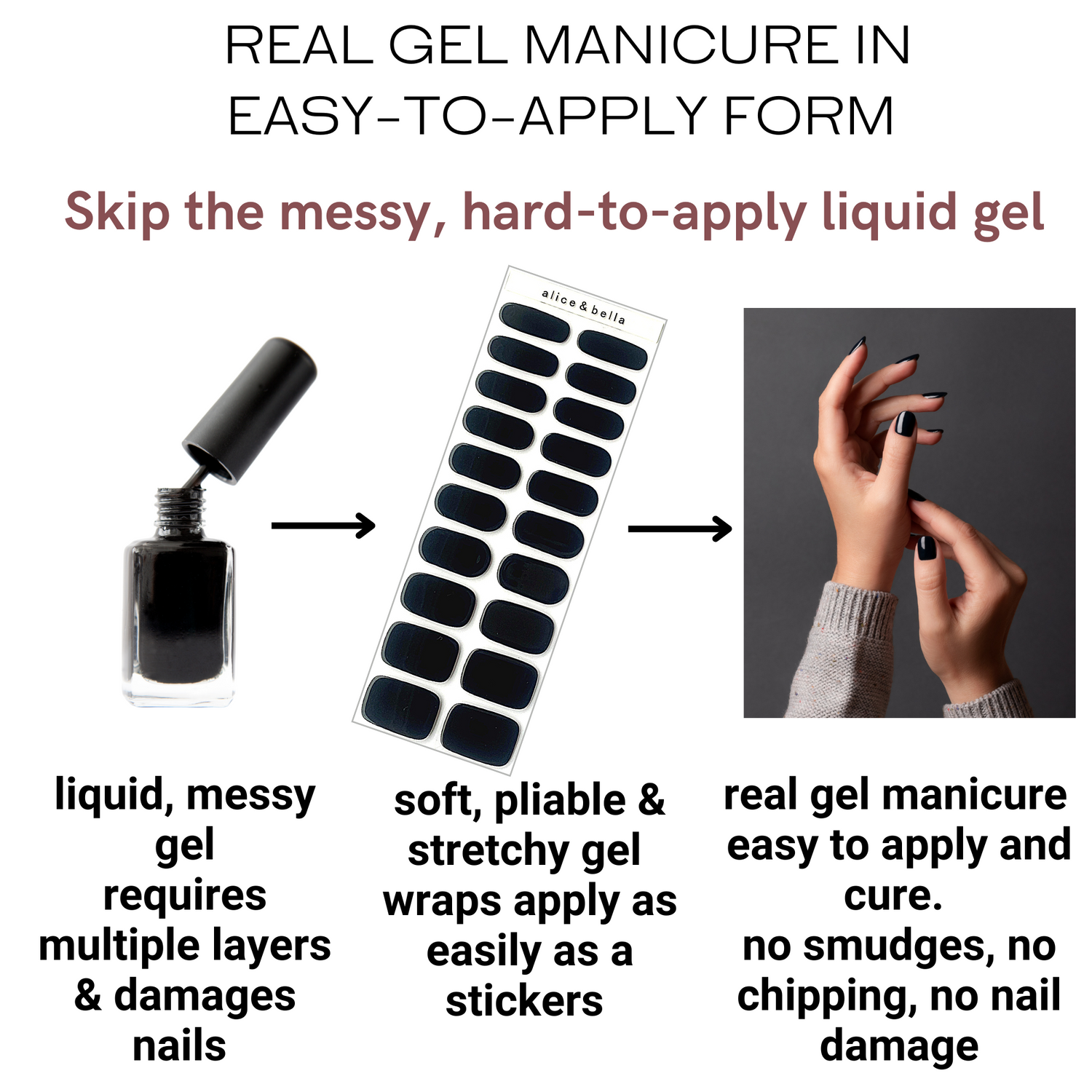 How to Apply Semi-Cured Gel Nail Strips, Wraps or UV Stickers Like a Pro: Master the Technique